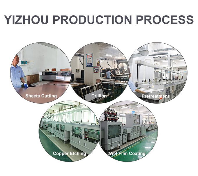 Shenzhen Yizhuo Electronics Co., Ltd جولة في المعمل